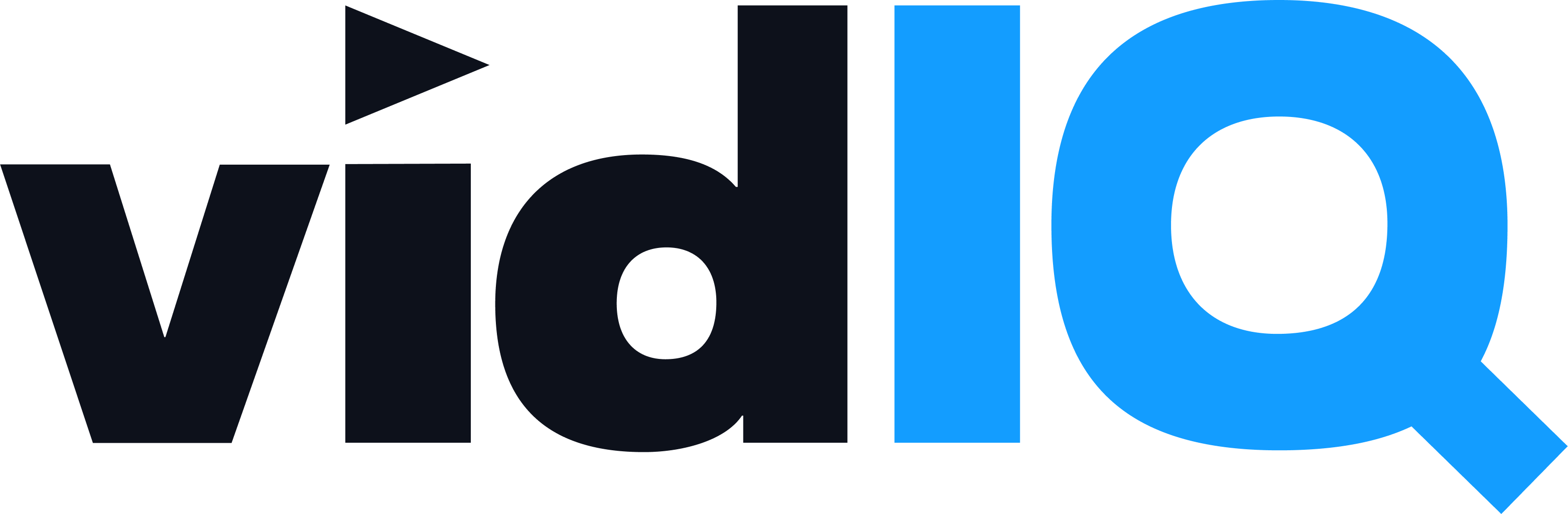 vidIQ